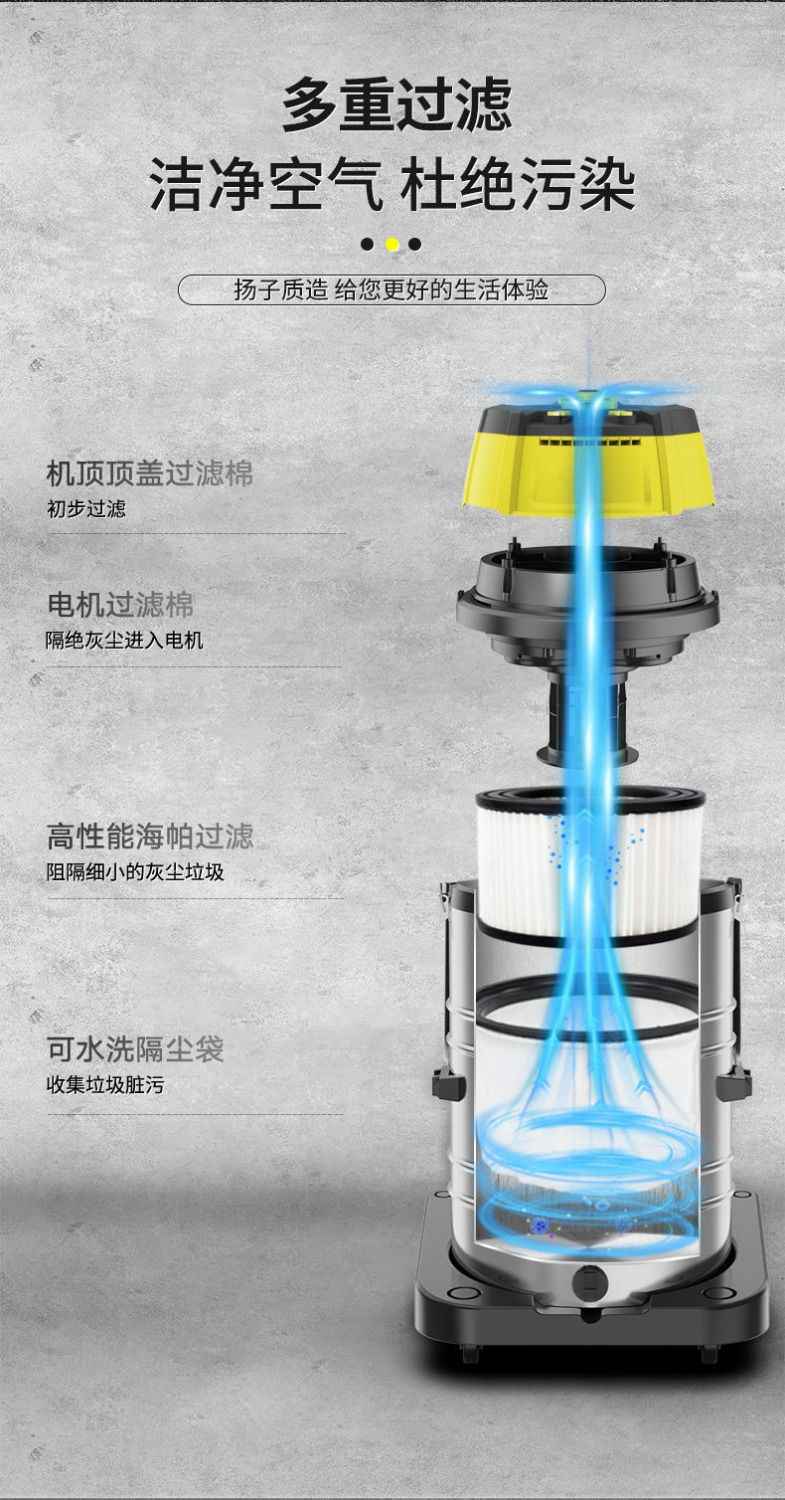 揚子吸塵器408商用吸塵器(圖12)