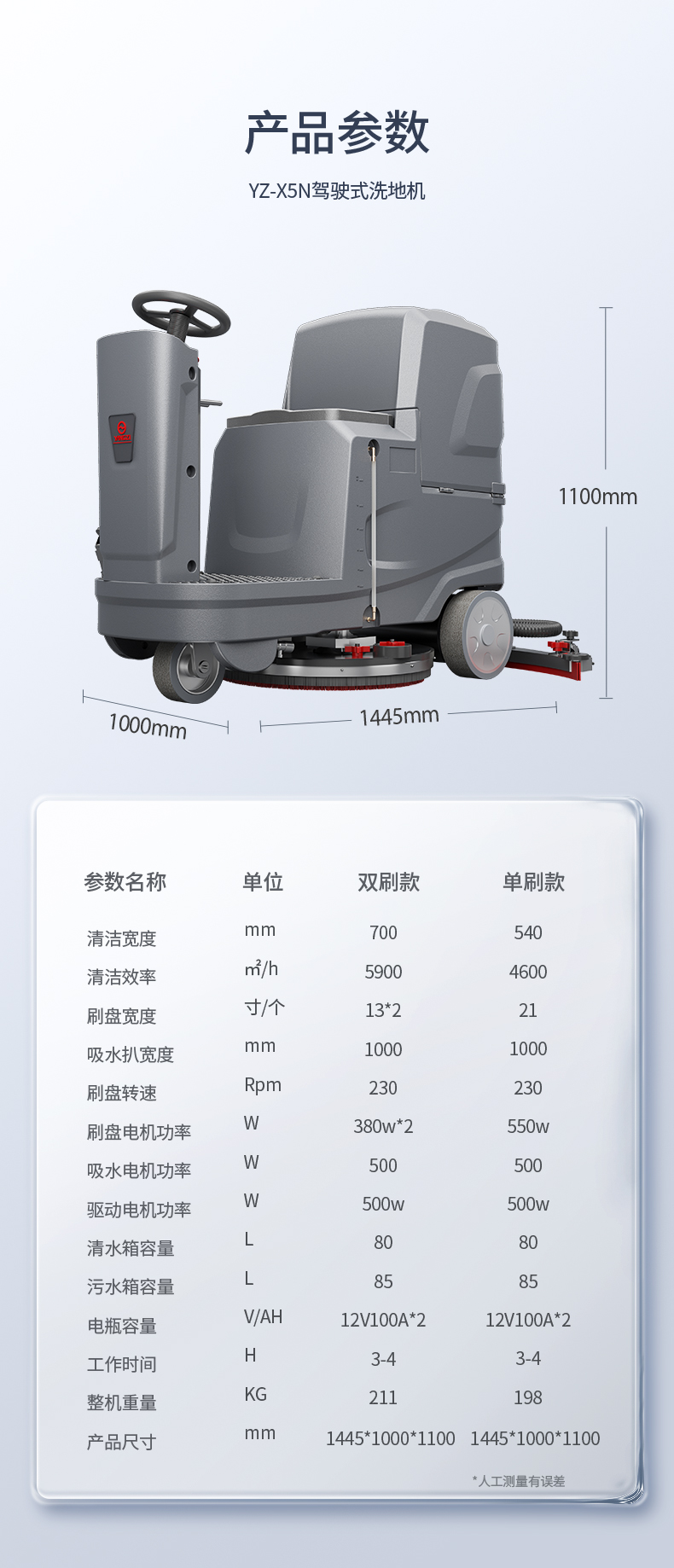 X5洗地機匯總psd_16.jpg