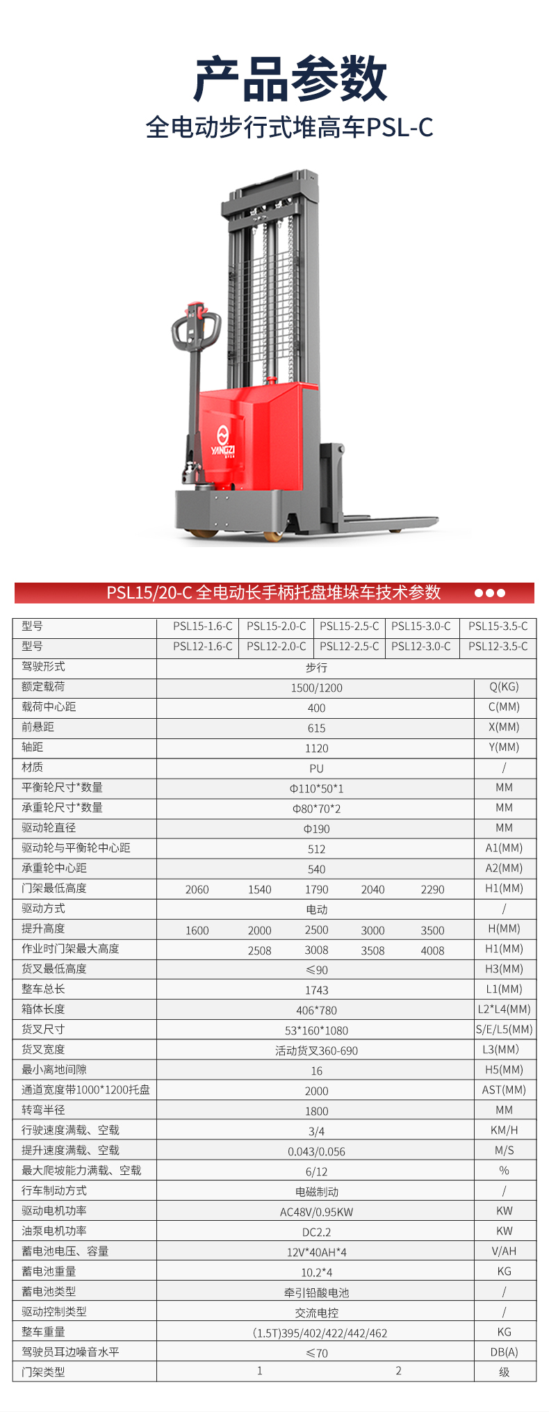 全電動(dòng)步行式堆高車PSL-C_05.jpg