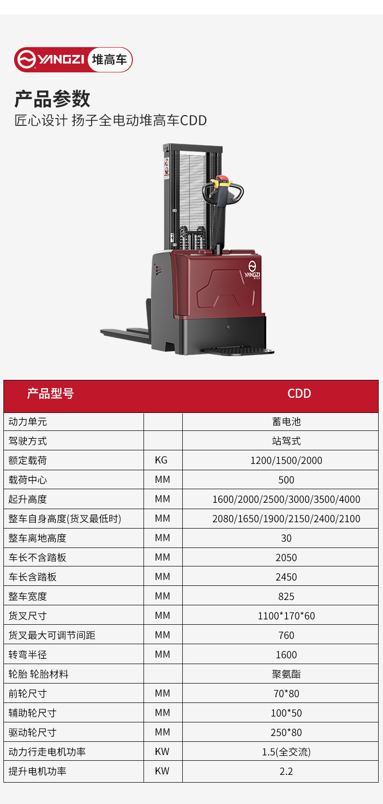 揚子全電動堆高車CDD_06.jpg