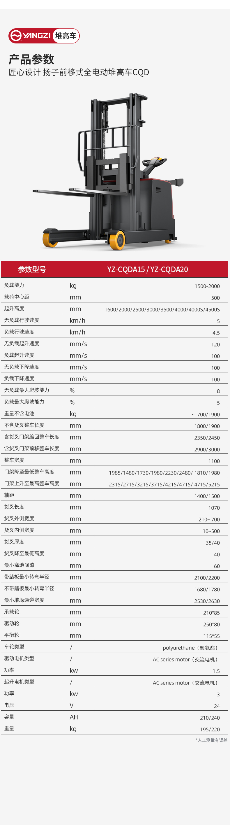 揚子前移式全電動堆高車CQD_06.jpg